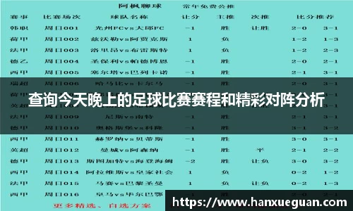 查询今天晚上的足球比赛赛程和精彩对阵分析